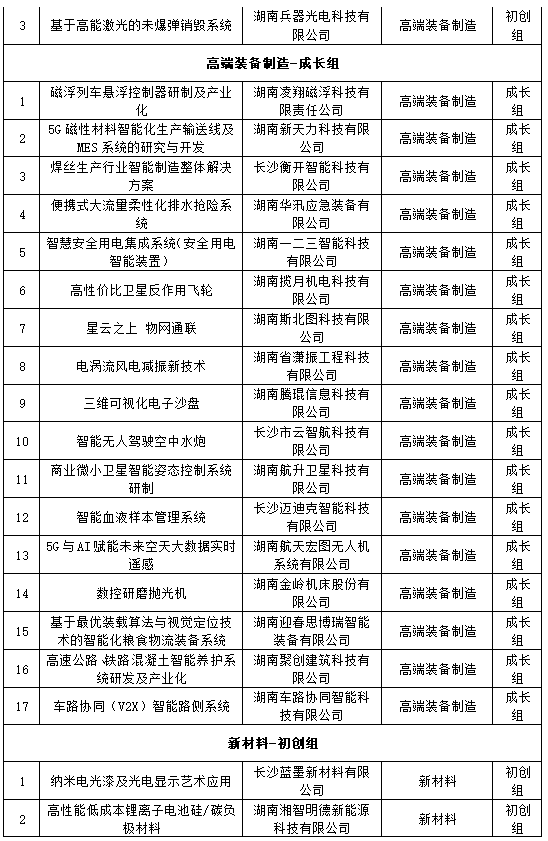 1a12d77c31ee417449ab3adbf732def6.png